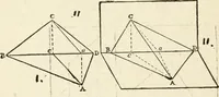 An illustration from Modern carpentry and joinery : being a compilation of the very best things and most modern and practical methods known in the arts of carpentry and joinery (1910)