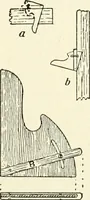 An illustration from Modern carpentry and joinery : being a compilation of the very best things and most modern and practical methods known in the arts of carpentry and joinery (1910)