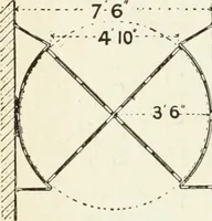 An illustration from Modern carpentry and joinery : being a compilation of the very best things and most modern and practical methods known in the arts of carpentry and joinery (1910)
