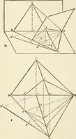 An illustration from Modern carpentry and joinery : being a compilation of the very best things and most modern and practical methods known in the arts of carpentry and joinery (1910)