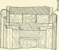 An illustration from Modern carpentry and joinery : being a compilation of the very best things and most modern and practical methods known in the arts of carpentry and joinery (1910)