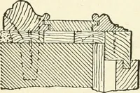 An illustration from Modern carpentry and joinery : being a compilation of the very best things and most modern and practical methods known in the arts of carpentry and joinery (1910)