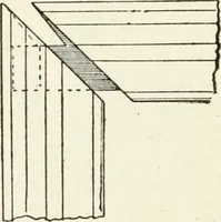 An illustration from Modern carpentry and joinery : being a compilation of the very best things and most modern and practical methods known in the arts of carpentry and joinery (1910)