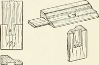 An illustration from Modern carpentry and joinery : being a compilation of the very best things and most modern and practical methods known in the arts of carpentry and joinery (1910)