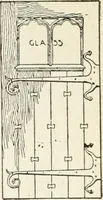 An illustration from Modern carpentry and joinery : being a compilation of the very best things and most modern and practical methods known in the arts of carpentry and joinery (1910)