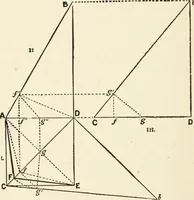 An illustration from Modern carpentry and joinery : being a compilation of the very best things and most modern and practical methods known in the arts of carpentry and joinery (1910)