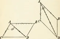 An illustration from Modern carpentry and joinery : being a compilation of the very best things and most modern and practical methods known in the arts of carpentry and joinery (1910)