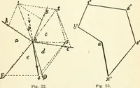 An illustration from Modern carpentry and joinery : being a compilation of the very best things and most modern and practical methods known in the arts of carpentry and joinery (1910)