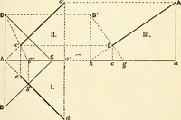 An illustration from Modern carpentry and joinery : being a compilation of the very best things and most modern and practical methods known in the arts of carpentry and joinery (1910)
