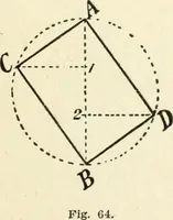 An illustration from Modern carpentry and joinery : being a compilation of the very best things and most modern and practical methods known in the arts of carpentry and joinery (1910)