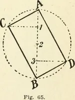 An illustration from Modern carpentry and joinery : being a compilation of the very best things and most modern and practical methods known in the arts of carpentry and joinery (1910)
