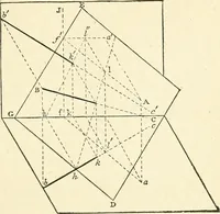 An illustration from Modern carpentry and joinery : being a compilation of the very best things and most modern and practical methods known in the arts of carpentry and joinery (1910)
