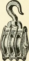 An illustration from Modern carpentry and joinery : being a compilation of the very best things and most modern and practical methods known in the arts of carpentry and joinery (1910)