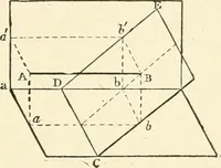 An illustration from Modern carpentry and joinery : being a compilation of the very best things and most modern and practical methods known in the arts of carpentry and joinery (1910)