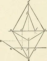 An illustration from Modern carpentry and joinery : being a compilation of the very best things and most modern and practical methods known in the arts of carpentry and joinery (1910)