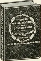 An illustration from Modern carpentry and joinery : being a compilation of the very best things and most modern and practical methods known in the arts of carpentry and joinery (1910)