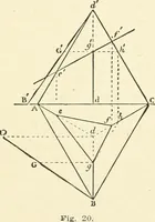 An illustration from Modern carpentry and joinery : being a compilation of the very best things and most modern and practical methods known in the arts of carpentry and joinery (1910)