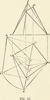 An illustration from Modern carpentry and joinery : being a compilation of the very best things and most modern and practical methods known in the arts of carpentry and joinery (1910)