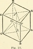 An illustration from Modern carpentry and joinery : being a compilation of the very best things and most modern and practical methods known in the arts of carpentry and joinery (1910)