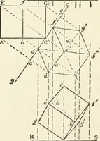 An illustration from Modern carpentry and joinery : being a compilation of the very best things and most modern and practical methods known in the arts of carpentry and joinery (1910)