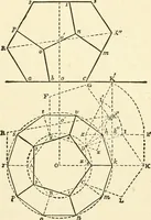 An illustration from Modern carpentry and joinery : being a compilation of the very best things and most modern and practical methods known in the arts of carpentry and joinery (1910)