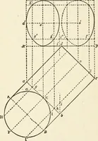 An illustration from Modern carpentry and joinery : being a compilation of the very best things and most modern and practical methods known in the arts of carpentry and joinery (1910)