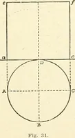 An illustration from Modern carpentry and joinery : being a compilation of the very best things and most modern and practical methods known in the arts of carpentry and joinery (1910)