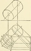 An illustration from Modern carpentry and joinery : being a compilation of the very best things and most modern and practical methods known in the arts of carpentry and joinery (1910)