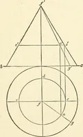 An illustration from Modern carpentry and joinery : being a compilation of the very best things and most modern and practical methods known in the arts of carpentry and joinery (1910)