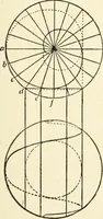 An illustration from Modern carpentry and joinery : being a compilation of the very best things and most modern and practical methods known in the arts of carpentry and joinery (1910)
