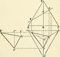 An illustration from Modern carpentry and joinery : being a compilation of the very best things and most modern and practical methods known in the arts of carpentry and joinery (1910)