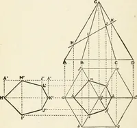 An illustration from Modern carpentry and joinery : being a compilation of the very best things and most modern and practical methods known in the arts of carpentry and joinery (1910)