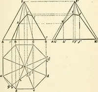An illustration from Modern carpentry and joinery : being a compilation of the very best things and most modern and practical methods known in the arts of carpentry and joinery (1910)