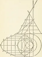 An illustration from Modern carpentry and joinery : being a compilation of the very best things and most modern and practical methods known in the arts of carpentry and joinery (1910)