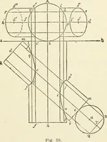 An illustration from Modern carpentry and joinery : being a compilation of the very best things and most modern and practical methods known in the arts of carpentry and joinery (1910)