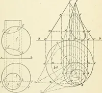 An illustration from Modern carpentry and joinery : being a compilation of the very best things and most modern and practical methods known in the arts of carpentry and joinery (1910)