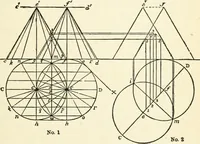 An illustration from Modern carpentry and joinery : being a compilation of the very best things and most modern and practical methods known in the arts of carpentry and joinery (1910)