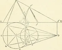 An illustration from Modern carpentry and joinery : being a compilation of the very best things and most modern and practical methods known in the arts of carpentry and joinery (1910)