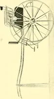 An illustration from Modern carriages (1905)