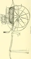 An illustration from Modern carriages (1905)