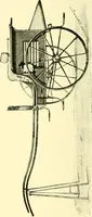 Picture 18 of 21 from Modern carriages (1905), leaf 143