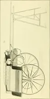 An illustration from Modern carriages (1905)