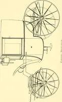 An illustration from Modern carriages (1905)
