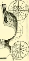 An illustration from Modern carriages (1905)