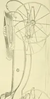 An illustration from Modern carriages (1905)