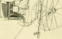 An illustration from Modern carriages (1905)