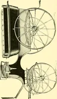 An illustration from Modern carriages (1905)