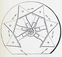 An illustration from Modern chromatics, with applications to art and industry (1879)