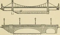 An illustration from Modern city planning and maintenance (1914)