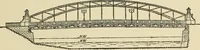 An illustration from Modern city planning and maintenance (1914)